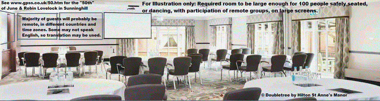 Room for June & Robin Lovelock's 50th