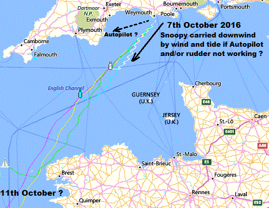 Snoopy's 2016 Trans-Atlantic Attempt
